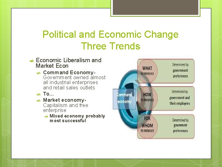 Political and Economic Change Three Trends Economic Liberalism and Market Econ Command Economy. Government