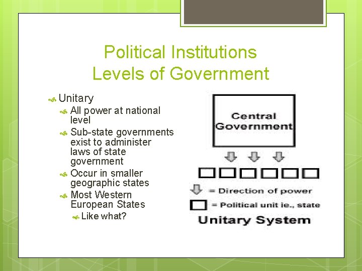 Political Institutions Levels of Government Unitary All power at national level Sub-state governments exist
