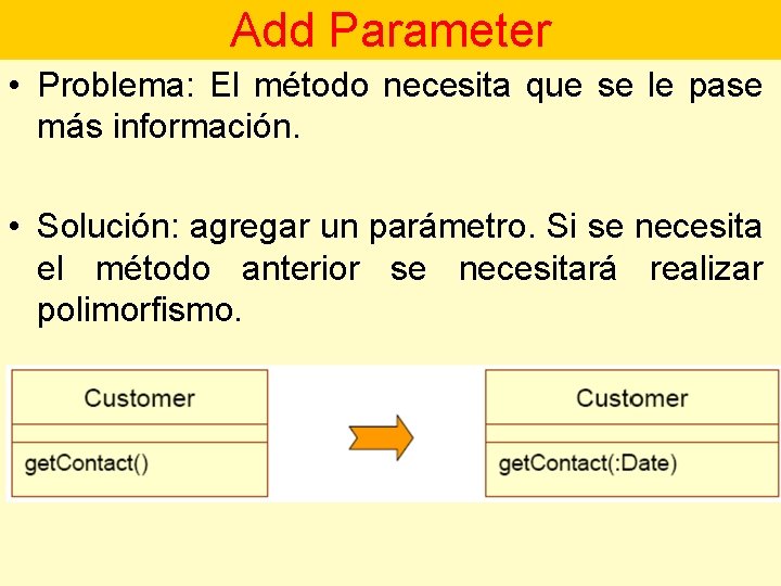 Add Parameter • Problema: El método necesita que se le pase más información. •