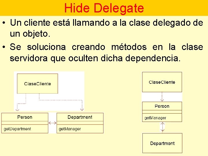 Hide Delegate • Un cliente está llamando a la clase delegado de un objeto.