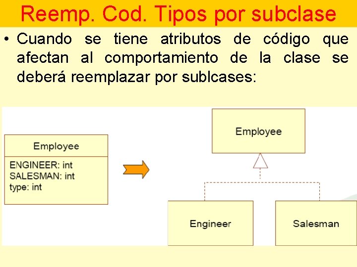 Reemp. Cod. Tipos por subclase • Cuando se tiene atributos de código que afectan