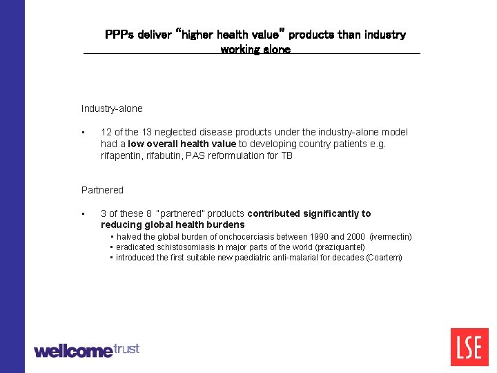 PPPs deliver “higher health value” products than industry working alone Industry-alone • 12 of