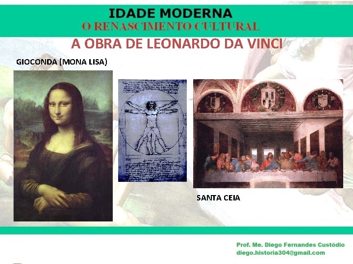 A OBRA DE LEONARDO DA VINCI GIOCONDA (MONA LISA) SANTA CEIA 