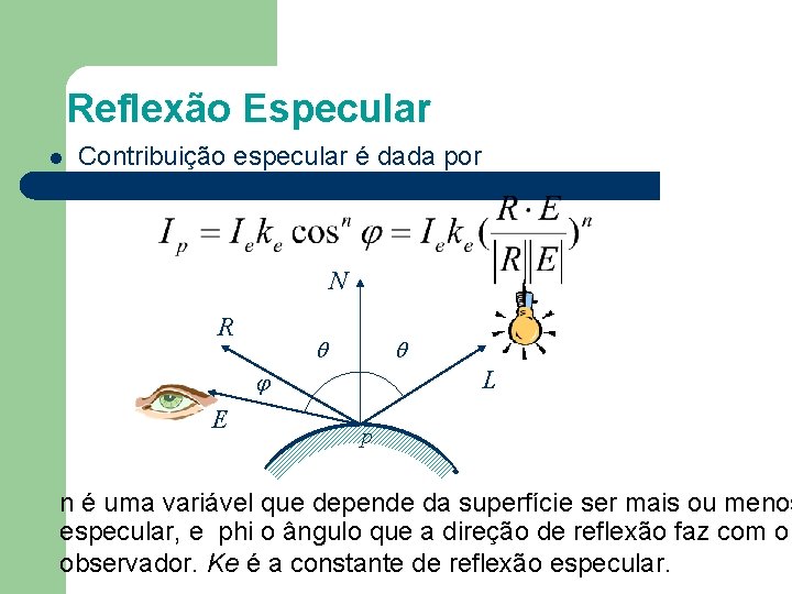 Reflexão Especular l Contribuição especular é dada por N R L E p n