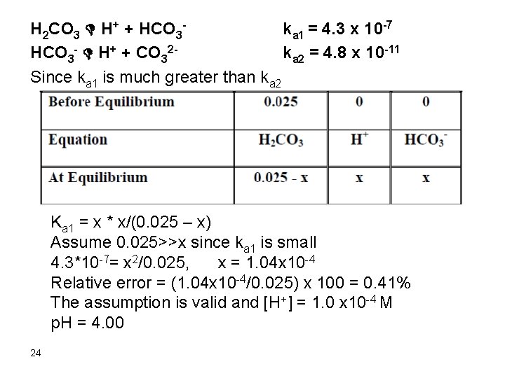 H 2 CO 3 D H+ + HCO 3 ka 1 = 4. 3