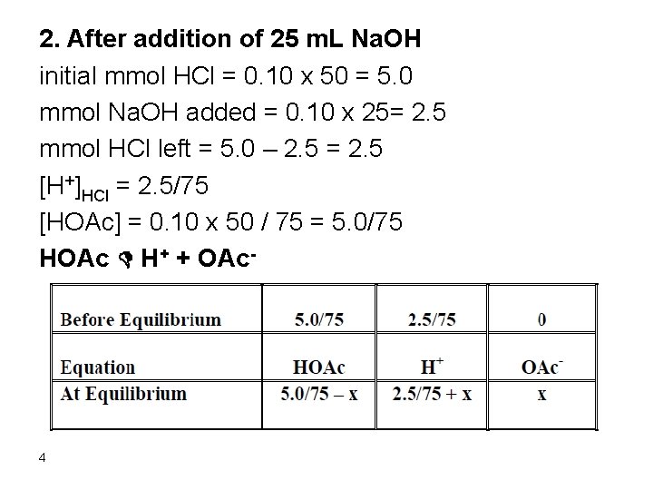 2. After addition of 25 m. L Na. OH initial mmol HCl = 0.