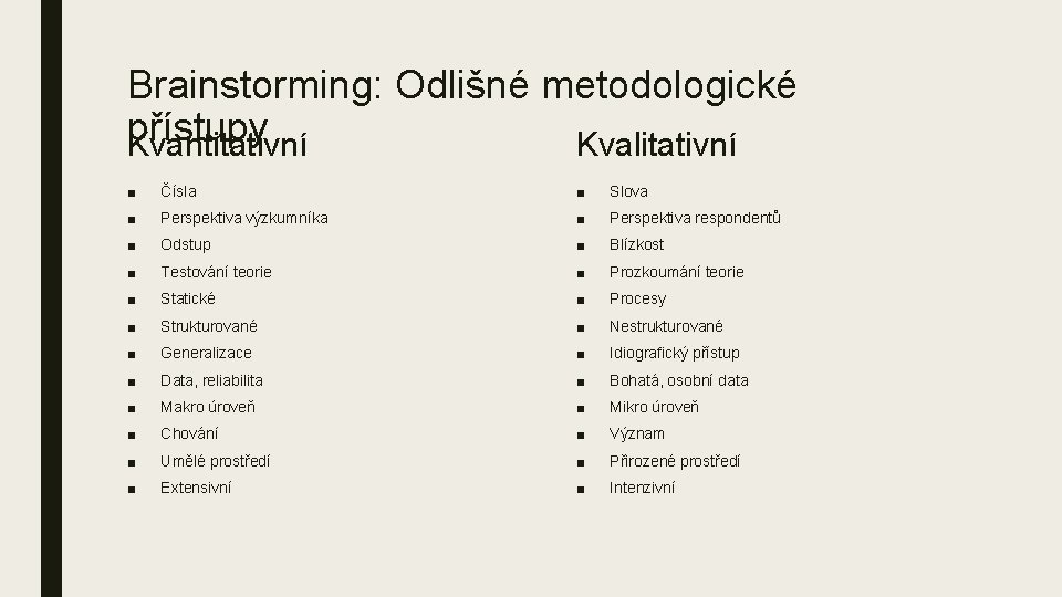 Brainstorming: Odlišné metodologické přístupy Kvantitativní Kvalitativní ■ Čísla ■ Slova ■ Perspektiva výzkumníka ■