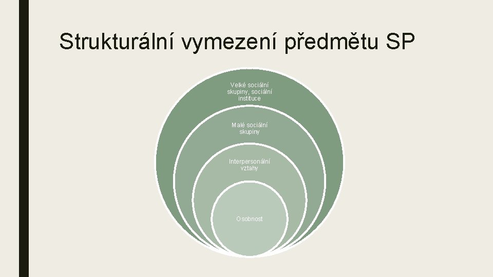 Strukturální vymezení předmětu SP Velké sociální skupiny, sociální instituce Malé sociální skupiny Interpersonální vztahy