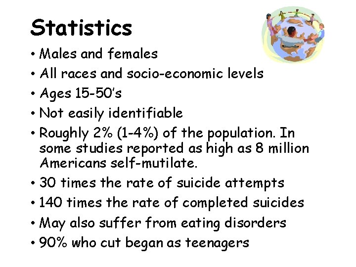 Statistics • Males and females • All races and socio-economic levels • Ages 15