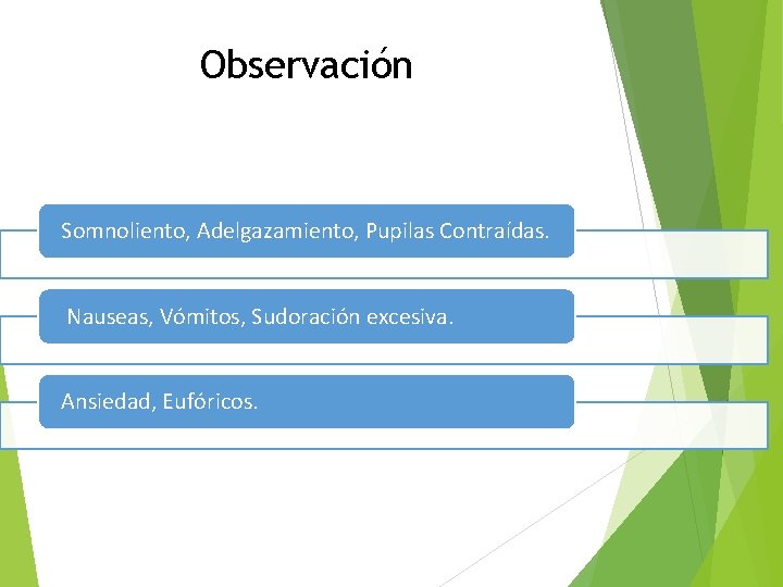 Observación Somnoliento, Adelgazamiento, Pupilas Contraídas. Nauseas, Vómitos, Sudoración excesiva. Ansiedad, Eufóricos. 