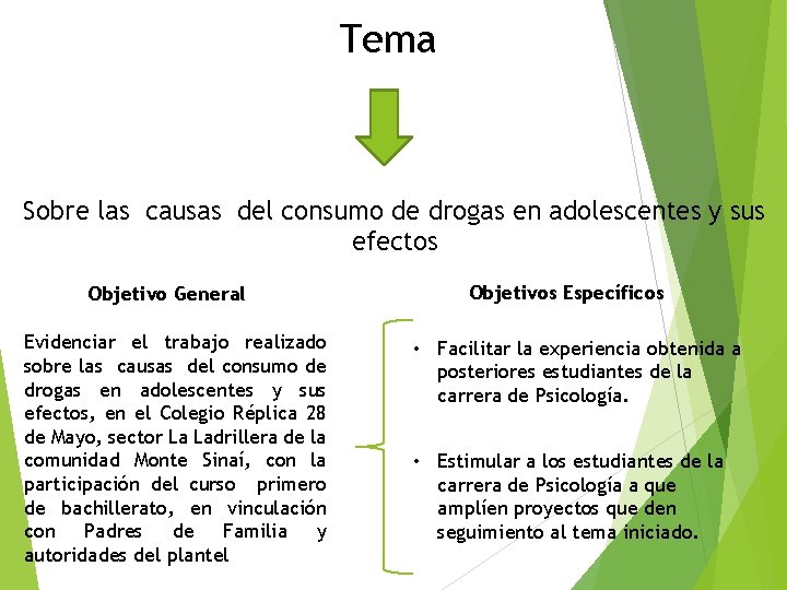 Tema Sobre las causas del consumo de drogas en adolescentes y sus efectos Objetivo