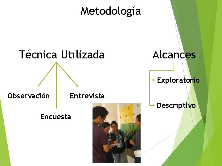 Metodología Técnica Utilizada Alcances Exploratorio Observación Entrevista Descriptivo Encuesta 