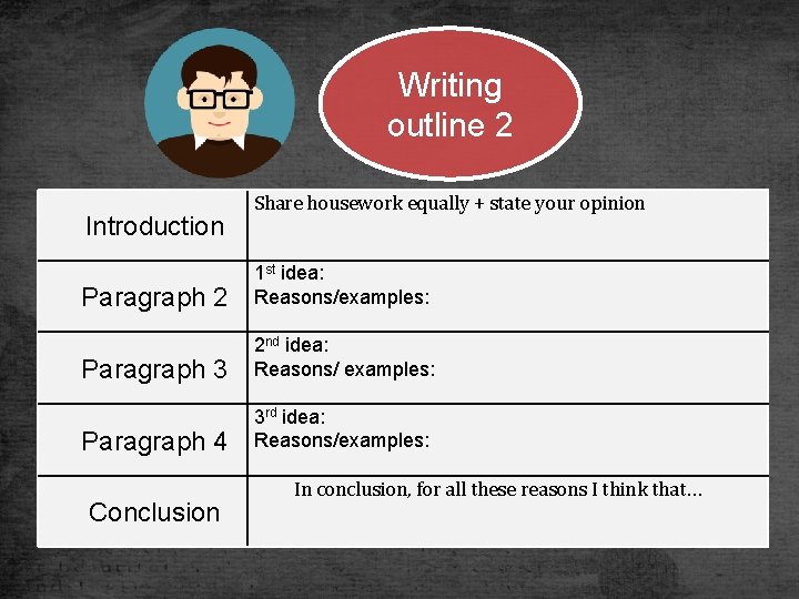 Writing outline 2 Introduction Share housework equally + state your opinion Paragraph 2 1