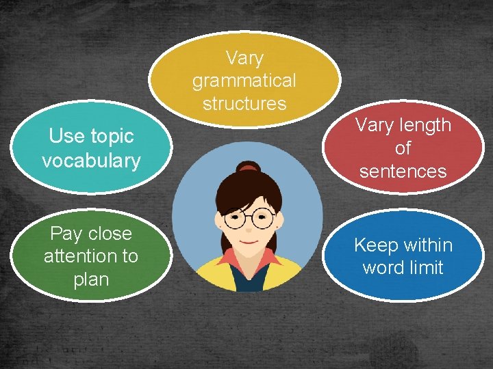 Vary grammatical structures Use topic vocabulary Vary length of sentences Pay close attention to