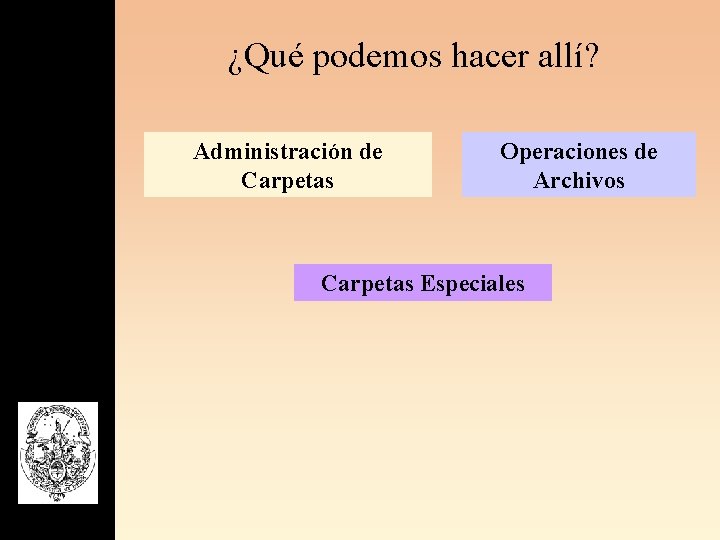 ¿Qué podemos hacer allí? Administración de Carpetas Operaciones de Archivos Carpetas Especiales 