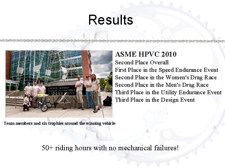 Results ASME HPVC 2010 Second Place Overall First Place in the Speed Endurance Event