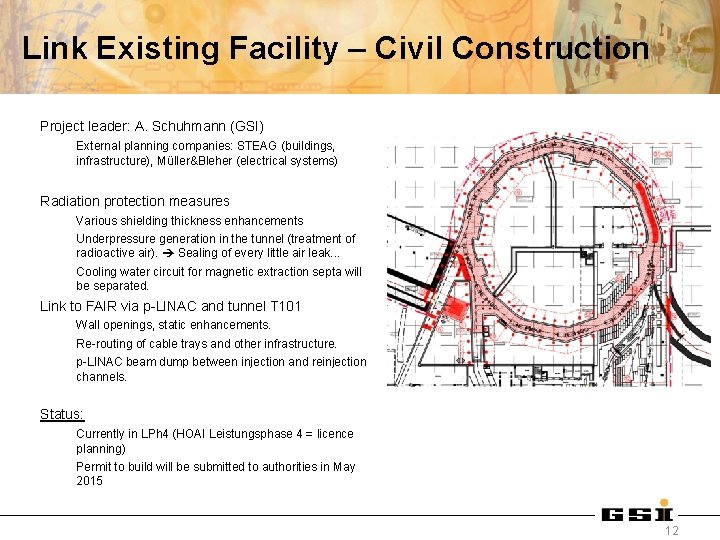 Link Existing Facility – Civil Construction Project leader: A. Schuhmann (GSI) External planning companies: