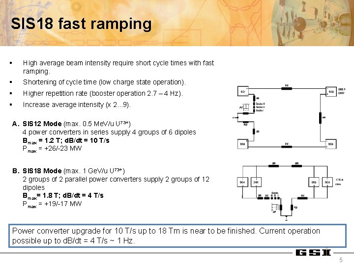 SIS 18 fast ramping § High average beam intensity require short cycle times with