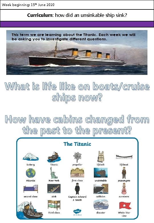 Week beginning: 15 th June 2020 Curriculum: how did an unsinkable ship sink? What