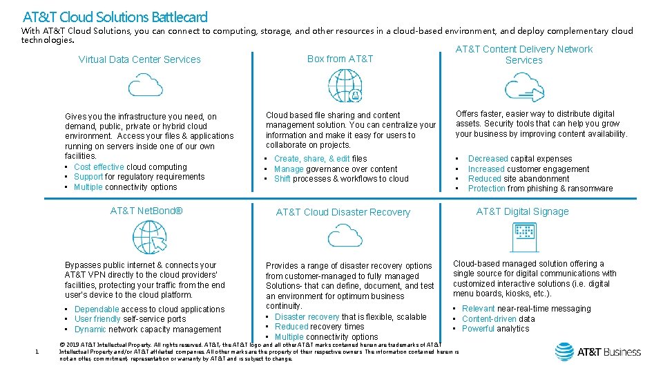AT&T Cloud Solutions Battlecard With AT&T Cloud Solutions, you can connect to computing, storage,