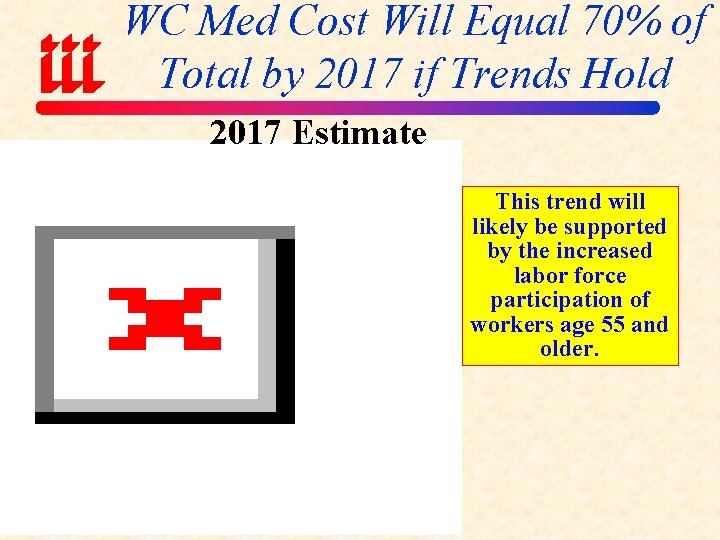 WC Med Cost Will Equal 70% of Total by 2017 if Trends Hold 2017