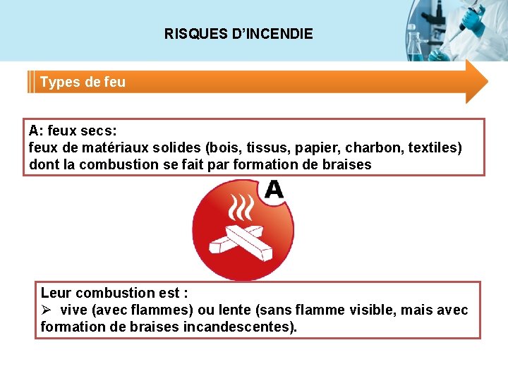 RISQUES D’INCENDIE Types de feu A: feux secs: feux de matériaux solides (bois, tissus,