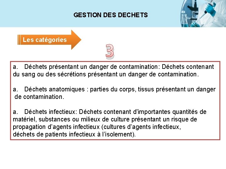 GESTION DES DECHETS Les catégories 3 a. Déchets présentant un danger de contamination: Déchets