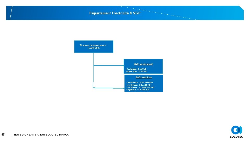 Département Electricité & VGP Directeur de département : T. MAROINE Staff administratif §Assistante: B.