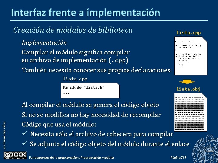 Interfaz frente a implementación Creación de módulos de biblioteca lista. cpp Implementación Compilar el