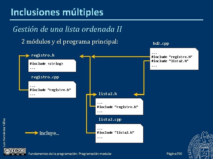 Inclusiones múltiples Gestión de una lista ordenada II 2 módulos y el programa principal: