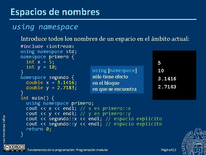 Espacios de nombres using namespace Luis Hernández Yáñez Introduce todos los nombres de un