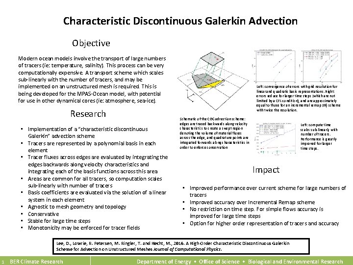 Characteristic Discontinuous Galerkin Advection Objective Modern ocean models involve the transport of large numbers