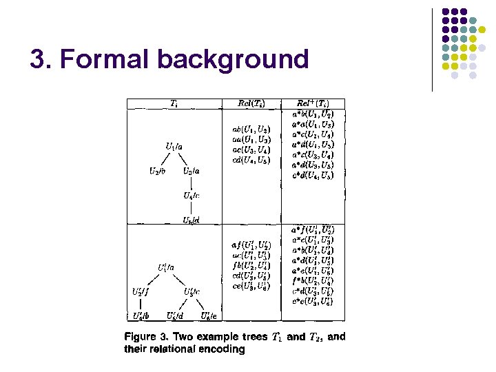 3. Formal background 