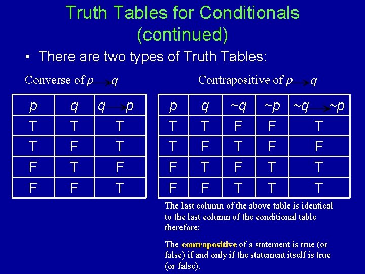 Truth Tables for Conditionals (continued) • There are two types of Truth Tables: Converse