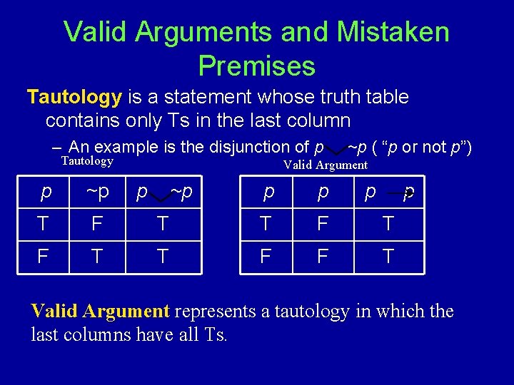 Valid Arguments and Mistaken Premises Tautology is a statement whose truth table contains only