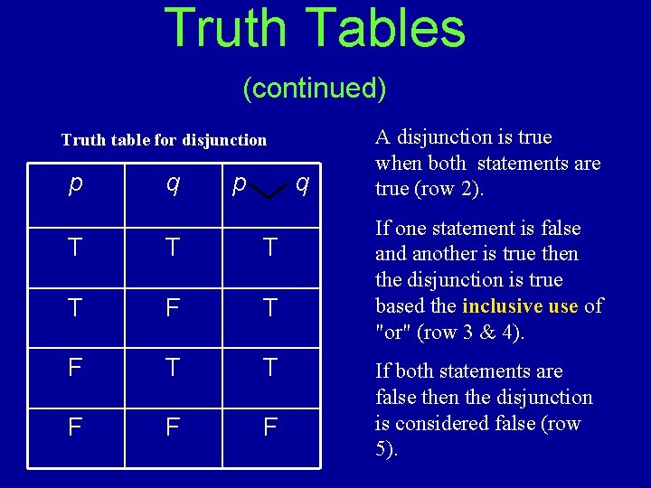 Truth Tables (continued) Truth table for disjunction p q T T F F F