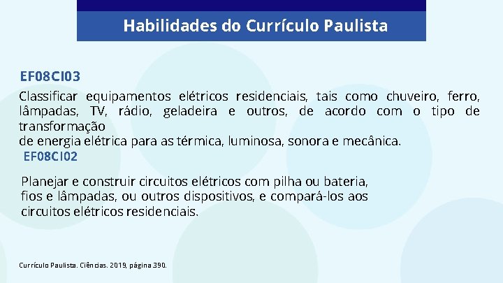 Habilidades do Currículo Paulista EF 08 CI 03 Classificar equipamentos elétricos residenciais, tais como