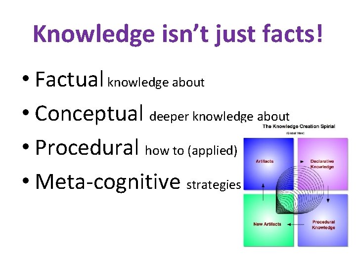 Knowledge isn’t just facts! • Factual knowledge about • Conceptual deeper knowledge about •
