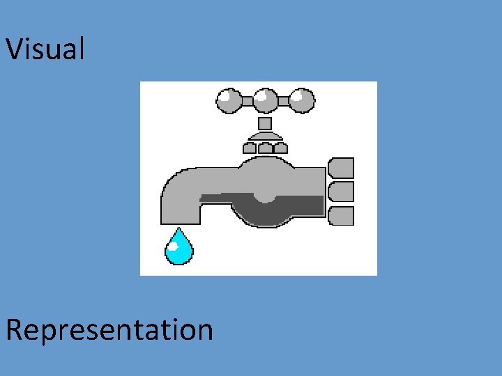 Visual Representation 