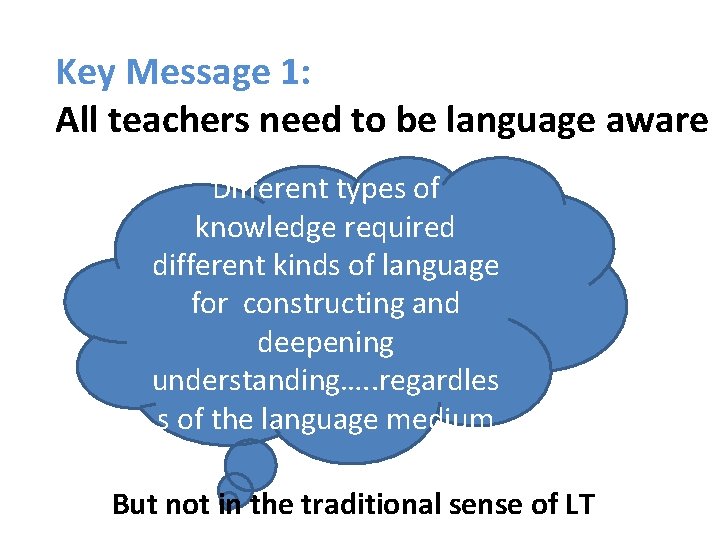 Key Message 1: All teachers need to be language aware Different types of knowledge