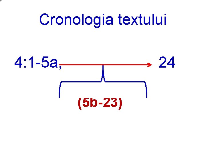 Cronologia textului 4: 1 -5 a, 24 (5 b-23) 