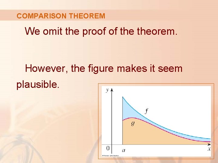 COMPARISON THEOREM We omit the proof of theorem. However, the figure makes it seem