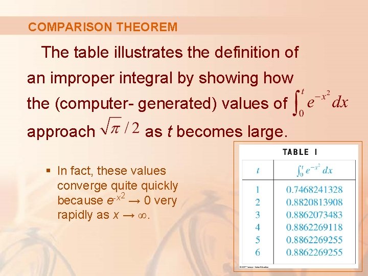 COMPARISON THEOREM The table illustrates the definition of an improper integral by showing how