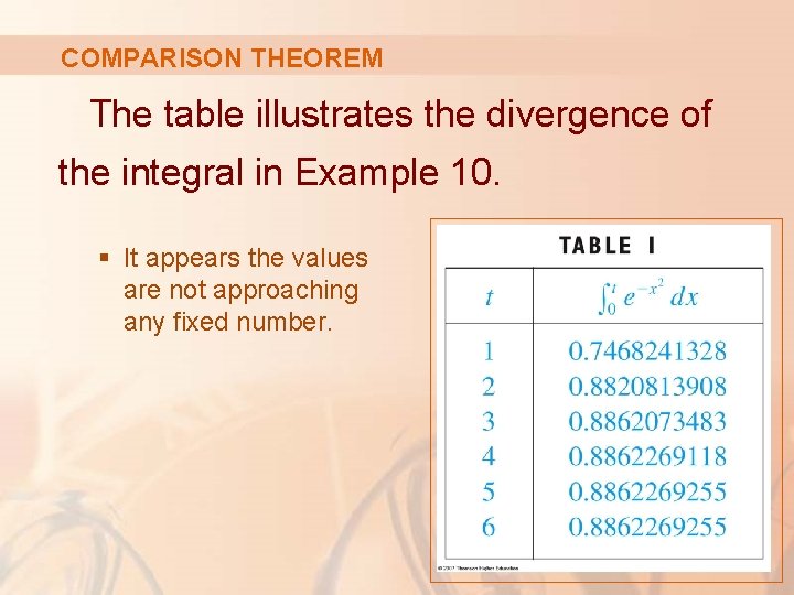 COMPARISON THEOREM The table illustrates the divergence of the integral in Example 10. §