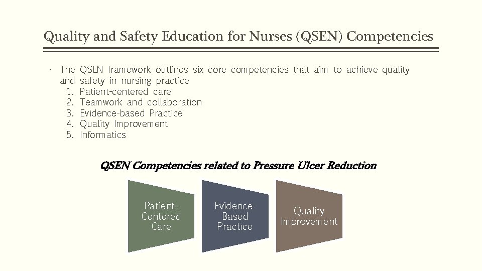 Quality and Safety Education for Nurses (QSEN) Competencies • The and 1. 2. 3.