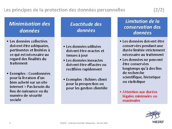 Les principes de la protection des données personnelles Minimisation des données • Les données