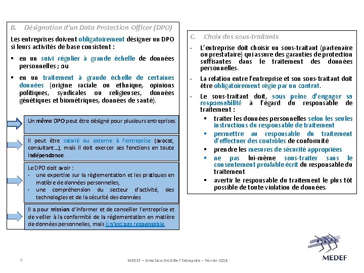 B. Désignation d’un Data Protection Officer (DPO) Les entreprises doivent obligatoirement désigner un DPO