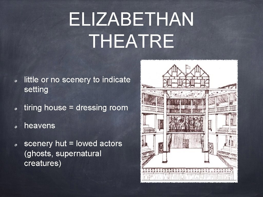 ELIZABETHAN THEATRE little or no scenery to indicate setting tiring house = dressing room