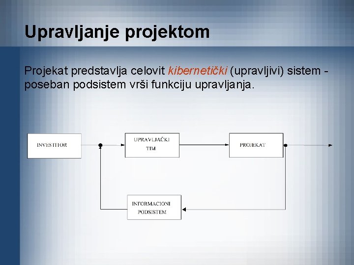 Upravljanje projektom Projekat predstavlja celovit kibernetički (upravljivi) sistem poseban podsistem vrši funkciju upravljanja. 