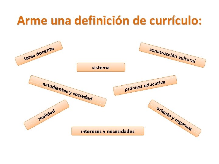 Arme una definición de currículo: a tare nte e c do const rucci ón